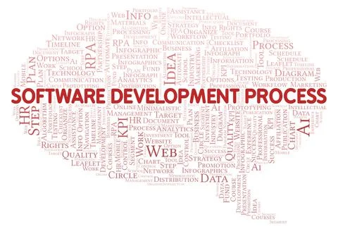 Software Development Process typography word cloud create with the text only. Illustrazione stock