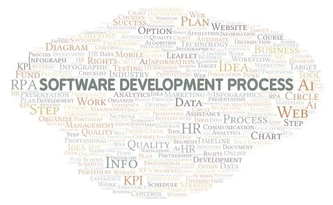 Software Development Process typography word cloud create with the text only. Illustrazione stock