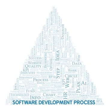 Software Development Process typography word cloud create with the text only. Stock Illustration