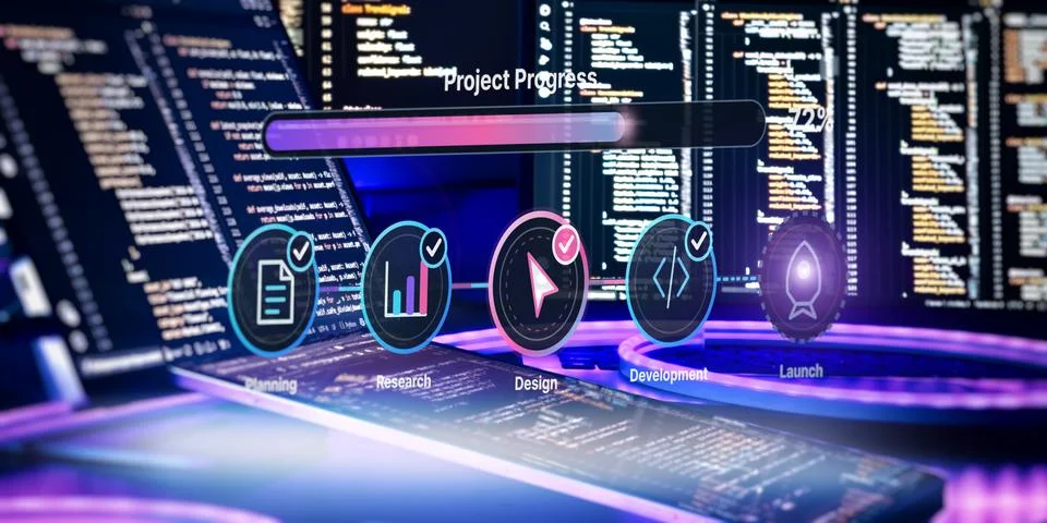 Software Development Project Timeline With Progress Bar, Milestones, Coding S Stock Photos
