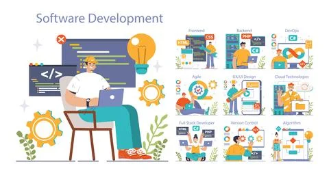 Software development set. Coding, back-end and front-end engineering Stock Illustration