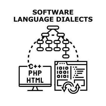 Software development using programming language dialects concept Illustrazione stock