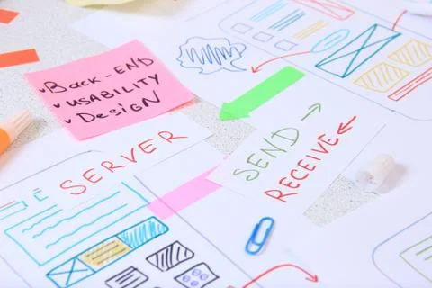 Software development. Ux design. Back-end and front-end parts modern app Stock Photos