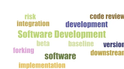 Software Development Word Cloud Animated Isolated 스톡 동영상 103666099
