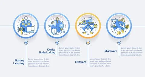 Software distribution model types circle infographic template Illustrazione stock