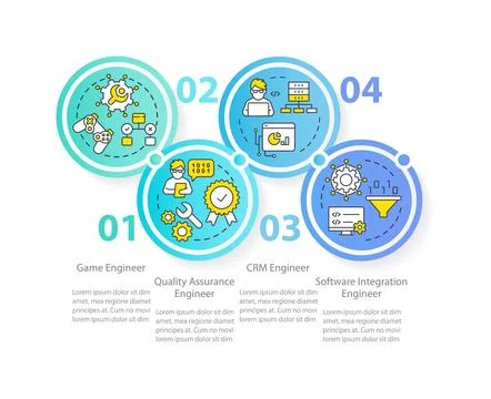 Software engineer paths circle infographic template Illustrazione stock