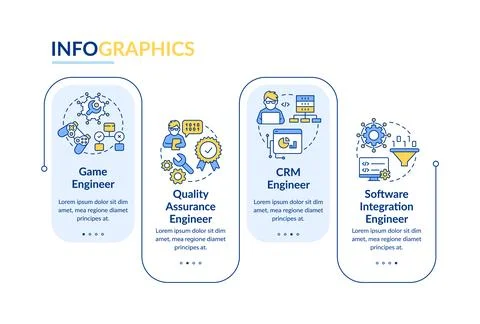 Software engineer paths rectangle infographic template Stock Illustration