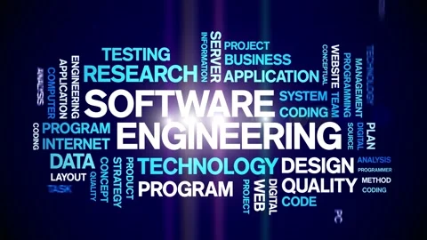 Software Engineering Animated Tag Word Cloud,Text Animation seamless loop. Stock Footage 151826243
