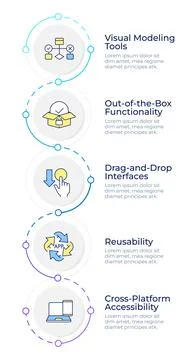 Software engineering infographic design template Illustrazione stock