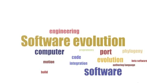 Software Evolution Word Cloud Animated Isolated On White 스톡 동영상 103560422
