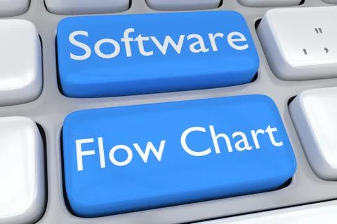 Software Flow Chart concept Stock Illustration