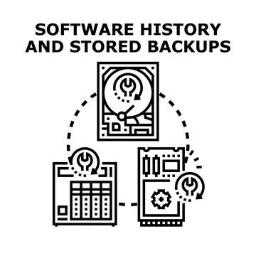 Software history backups and data storage concept 库存插图