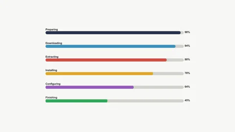 Software Installation and System Update Progress Loading Bars Stock Footage 337879973