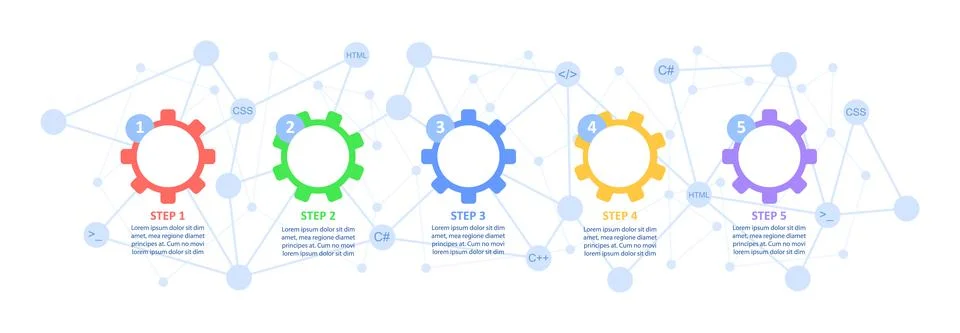 Software interface development infographic chart design template Illustrazione stock