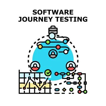 Software journey testing user experience lifecycle Stockillustratie