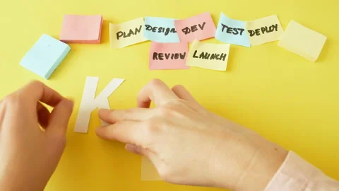 Software kanban board with paper task, agile software development methodologies  Video stock 126309341