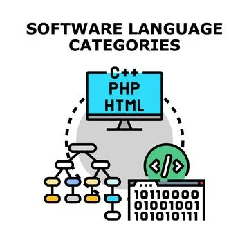 Software language categories development and programming concept Stock Illustration