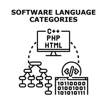 Software language categories development and programming concept Stock Illustration