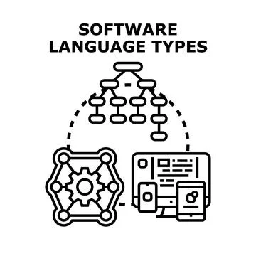 Software language types and programming development concepts 库存插图