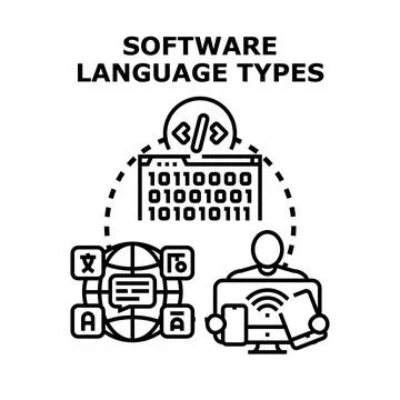 Software language types explaining programming and computing concepts Illustrazione stock