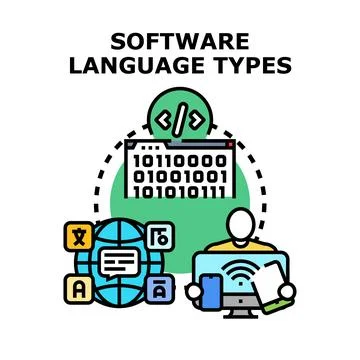 Software language types explaining programming and computing concepts Stockillustratie