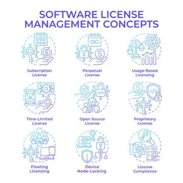 Software license management blue gradient concept icons Stock Illustration