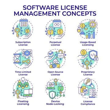 Software license management multi color concept icons 库存插图