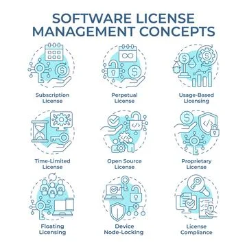 Software license management soft blue concept icons 库存插图