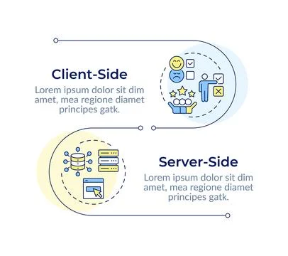 Software maintenance sides infographic vertical sequence Stock Illustration