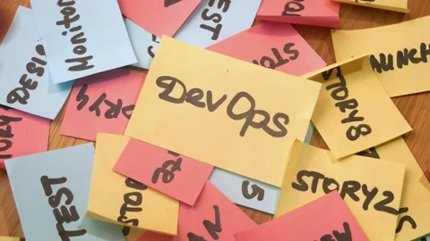 Software scrum agile board with paper task, agile software development meth.. Video stock 258110643