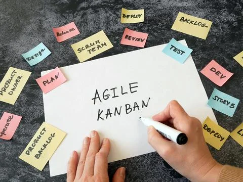 Software scrum agile paper task, agile software development methodologies con Foto stock