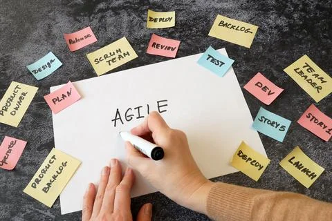 Software scrum agile paper task, agile software development methodologies con Stock Photos