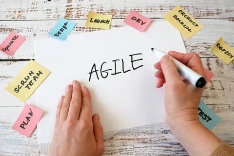 Software scrum agile paper task, agile software development methodologies con Stock Photos