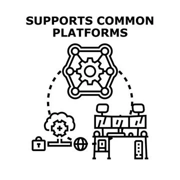 Software supporting multiple technology platforms and system integration Ilustración de archivo