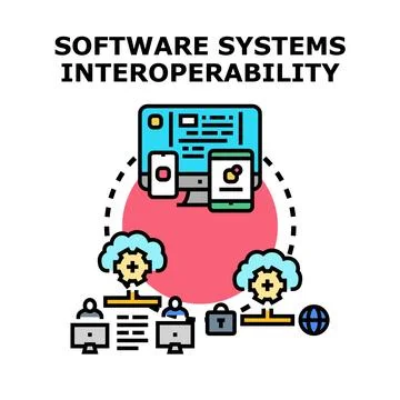 Software systems interoperability concept connecting devices and cloud comp.. 库存插图