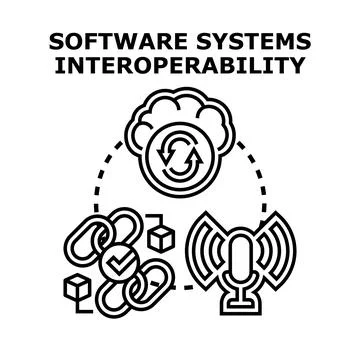 Software systems interoperability concept illustrating cloud synchronization. Stock Illustration