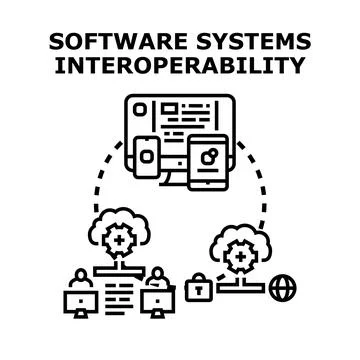 Software systems interoperability concept interconnected digital devices, clo Ilustração Stock