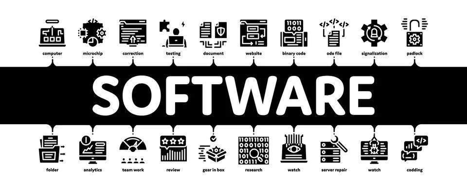 Software Testing And Analysis Minimal Infographic Banner Vector Stock Illustration