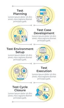 Software testing life cycle infographic vertical sequence イラスト素材
