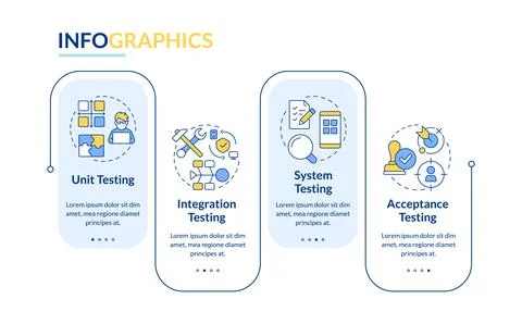 Software testing methodologies rectangle infographic vector 스톡 일러스트