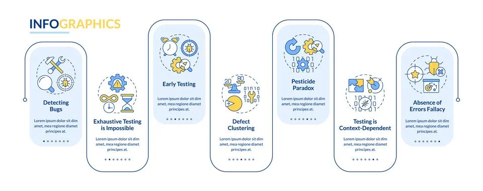 Software testing phases rectangle infographic vector 스톡 일러스트