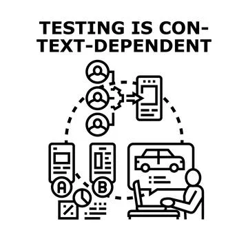 Software testing process context dependent development concept 库存插图