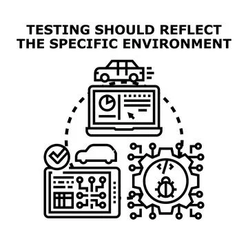 Software testing reflecting specific development environments concept 库存插图