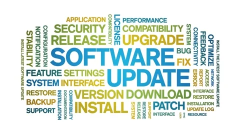Software Update animated word cloud,animation kinetic typography seamless loop. Stock Footage 328030201