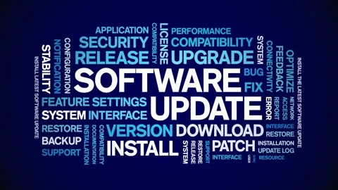 Software Update animated word cloud,animation kinetic typography seamless loop. Stock Footage 328030874