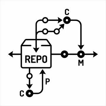 Software version control repository flowchart 8K ultra quality image ratio Stock Illustration