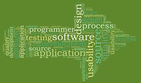 Software word cloud Stock Illustration