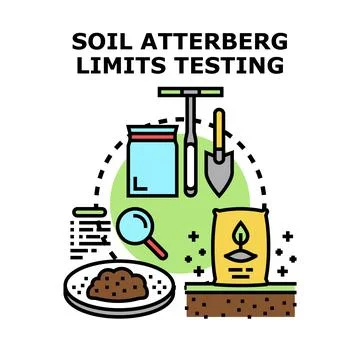 Soil atterberg limits testing for geotechnical engineering Illustrazione stock
