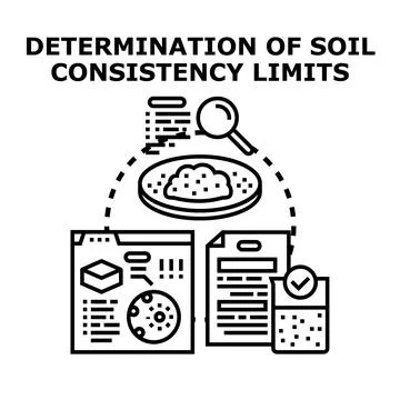 Soil consistency limits determination process vector design Stock Illustration