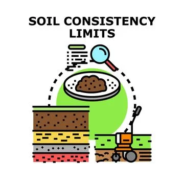Soil consistency limits engineering geology concept Stock Illustration